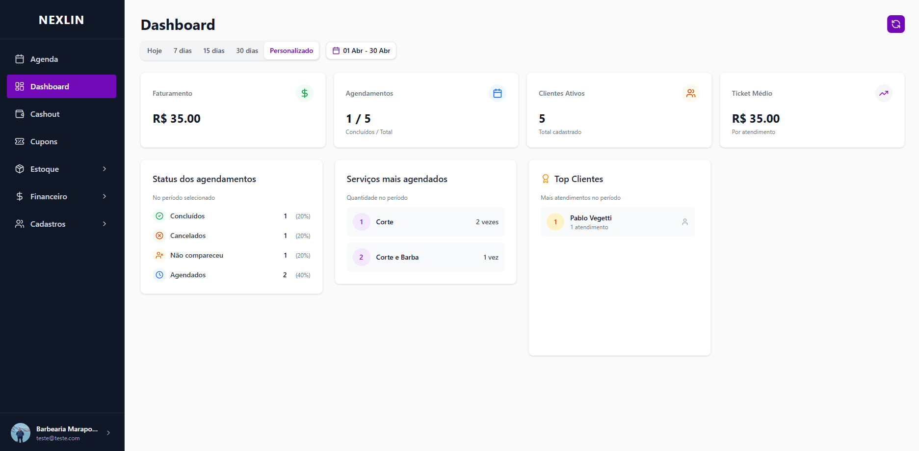 Screenshot do módulo Dashboard do Nexlin Business